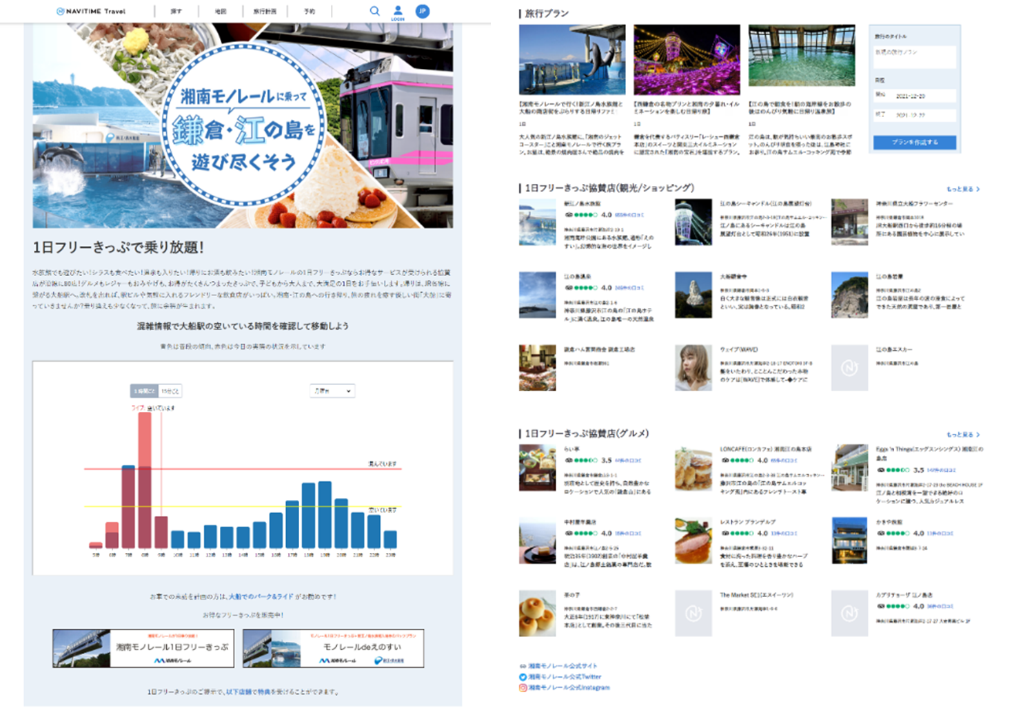 湘南モノレールのNAVITIME Travelサイト内特集ページ