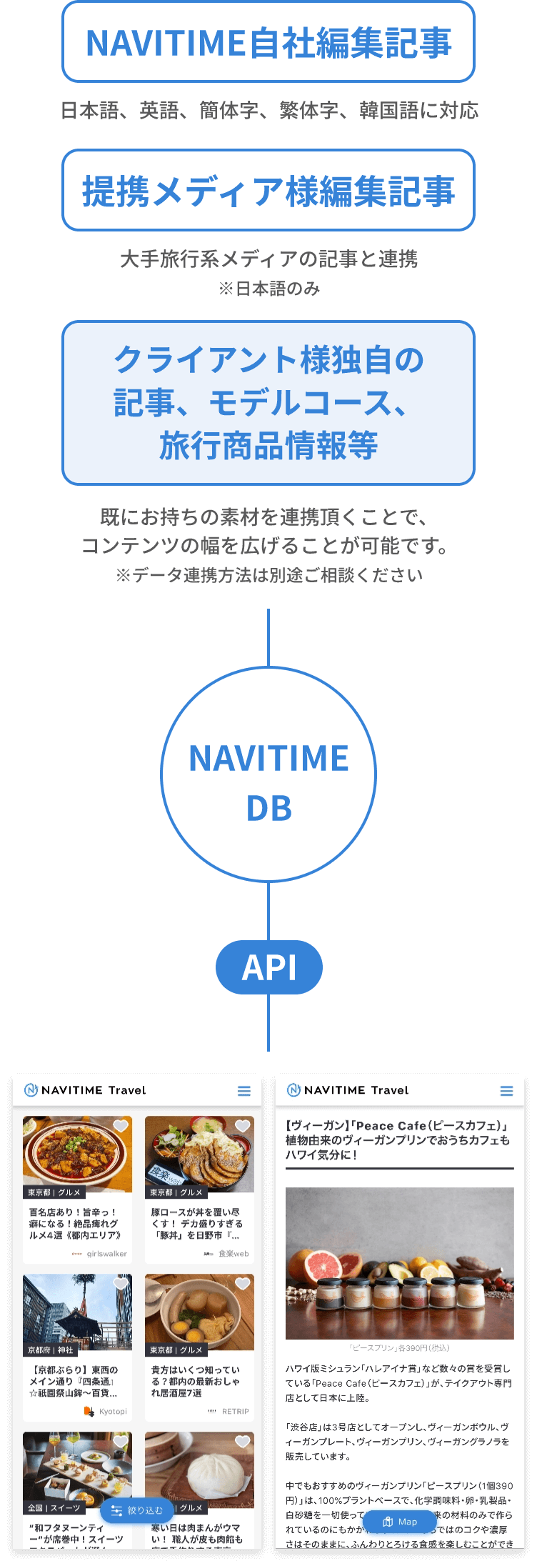 api