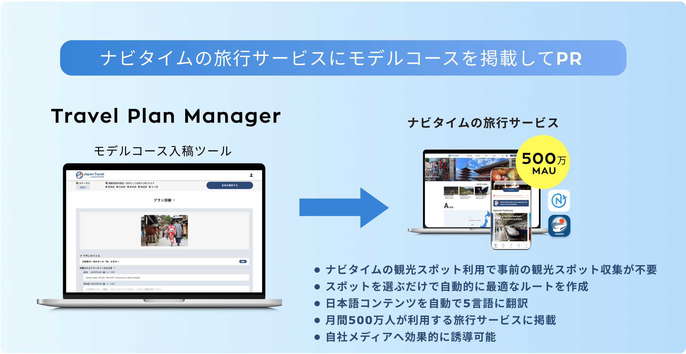 Travel Plan Managerでモデルコース掲載